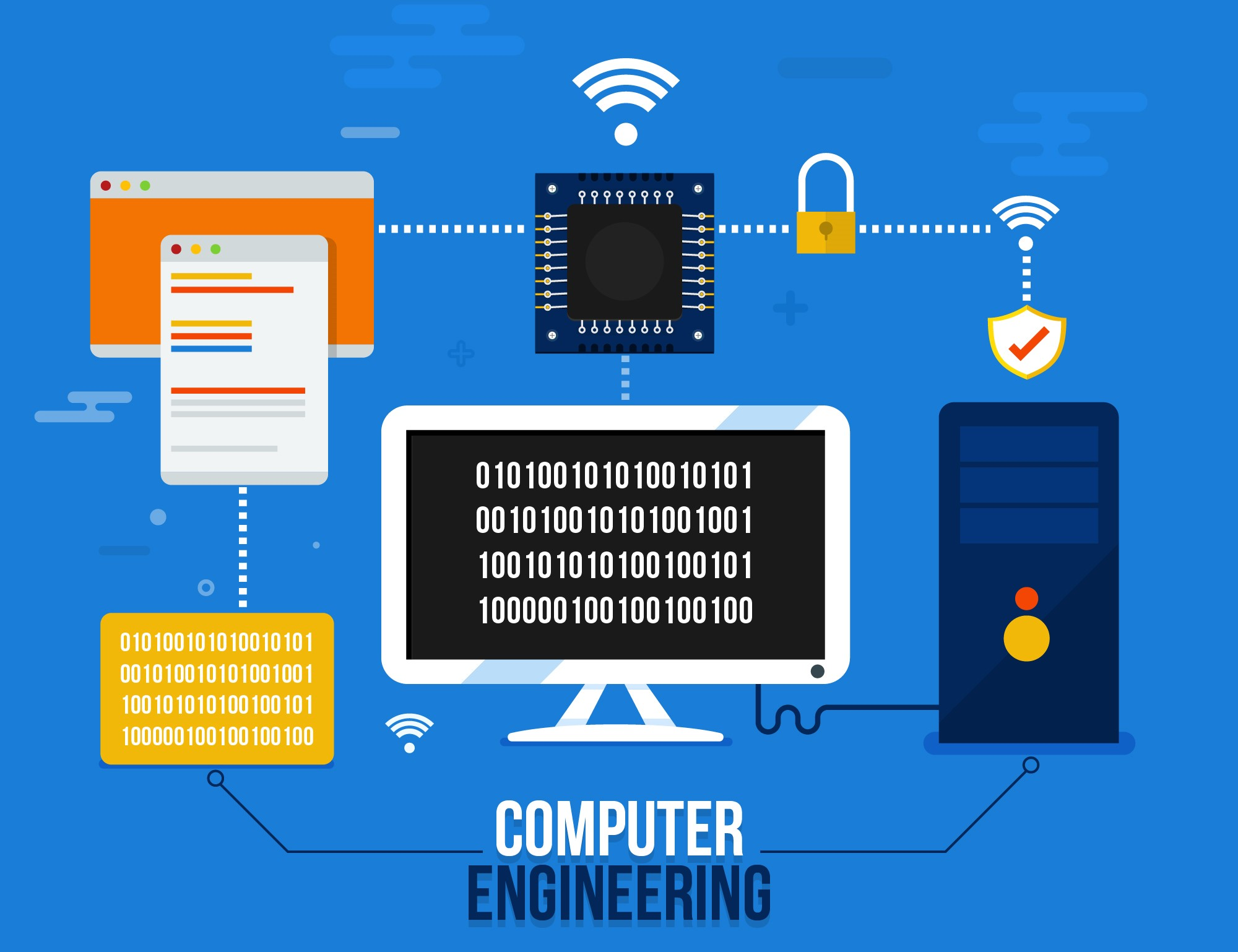 Understanding Basic Computer Hardware & How It Works From Power On