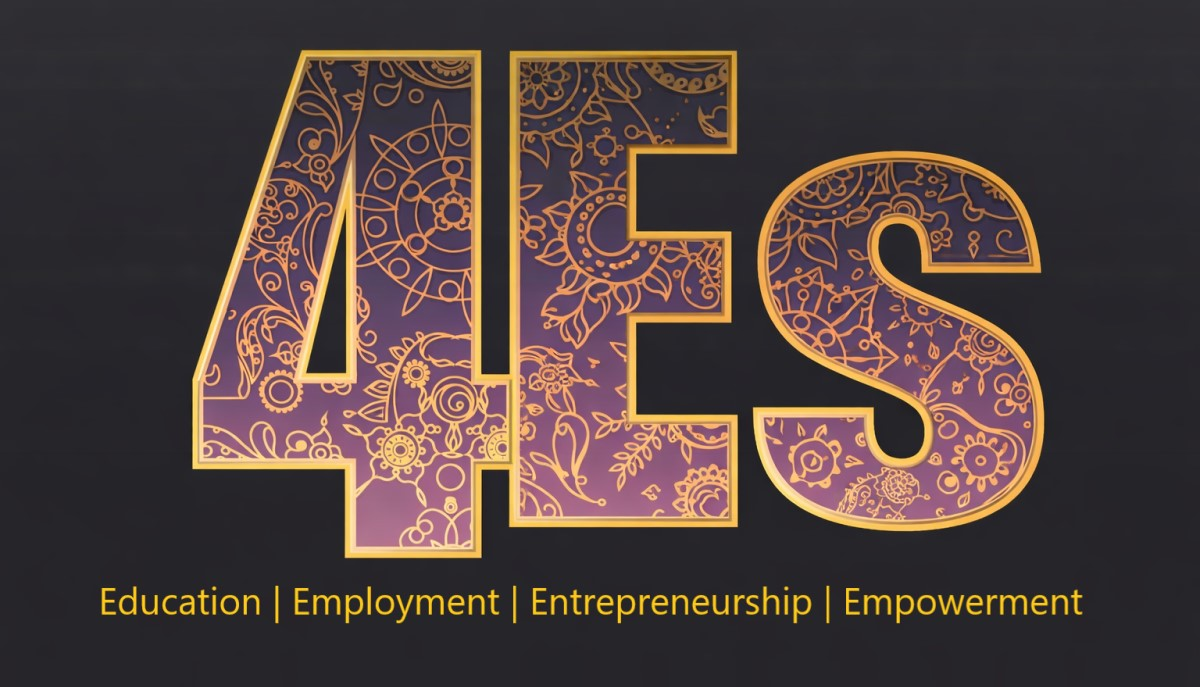 100 Posts. One Purpose. A Journey Powered by Belief and People.